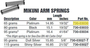 Mikuni SBN Pop-Off Spring